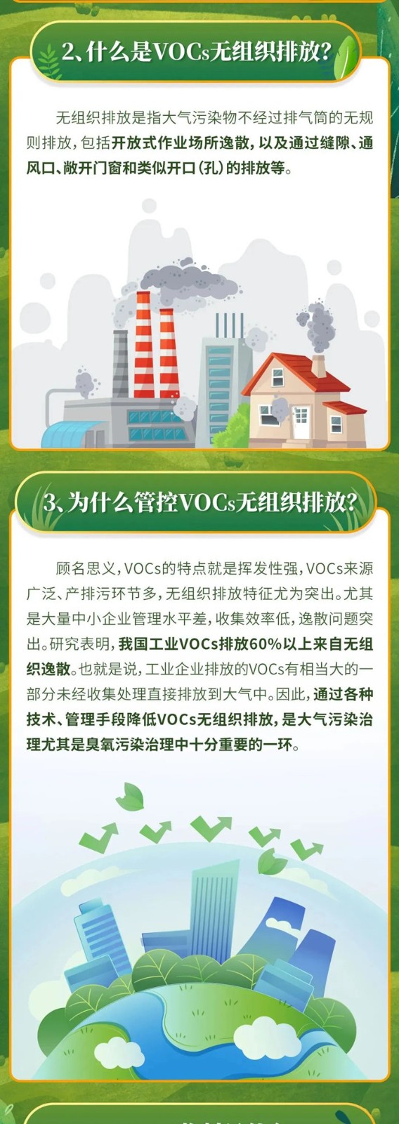 【環(huán)為課堂】企業(yè)涉VOCs無組織排放自查及應對！